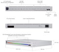 Ubiquiti UniFi Switch Pro Max 24
