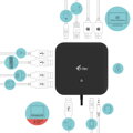 i-tec dokovací stanice USB-C/ Dual Display/ 1x USB-C/ 3x USB 3.1 / 2x USB 2.0 / LAN/ Thunderbolt 3/ Power Delivery 100W
