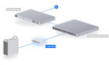 Ubiquiti UniFi Switch Flex 2.5G 8 - 8x 2.5GbE, 1x 10GbE/ SFP+ port combo