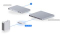 Ubiquiti UniFi Switch Flex Mini 2.5G 8 PoE - 8x 2.5GbE, 1x 10GbE/ SFP+ port combo, PoE+++ In/PoE++ Out (PoE budget 196W)
