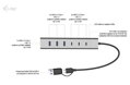 i-tec USB-A/USB-C Metal charging HUB 7x port/ 3x USB-C 3.1/ 4x USB 2.0/ kovový