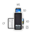 AXAGON čtečka paměťových karet microSD/SD/MS/XD/CF / CRE-X1 / USB 2.0 / 0,1m