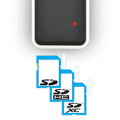 AXAGON čtečka paměťových karet microSD/SD/MS/XD/CF / CRE-X1 / USB 2.0 / 0,1m