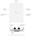 Ubiquiti UniFi 7 In-Wall - Wi-Fi 7 AP, 2.4/5GHz, až 5 Gbps, 3x 2.5GbE, PoE/PoE+ (bez PoE injektoru)