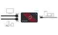 AVERMEDIA Live Gamer Ultra / GC553Pro/ White