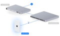 Ubiquiti UniFi 5G Max - 5G/LTE/3G modem pro UniFi, dual nano SIM/eSIM, 1x 2.5GbE, PoE