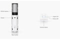 Ubiquiti UniFi Motion Sensor - Senzor pohybu, PIR čidlo, SuperLink, napájení baterie CR123A
