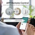 IMMAX NEO MULTI BRIDGE PRO SMART, Zigbee 3.0, Wi-Fi, Bluetooth BLE, Mesh (SIG), TUYA