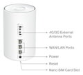 TP-Link Deco X50-4G(1-pack) - Dual Band Mesh systém 4G+ LTE AX3000, Wi-Fi 6, 3x Gbit WAN/LAN