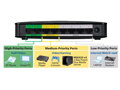 ZyXEL GS-108Sv2 8-port 10/100 / 1000GB / QoS porty / 802.3az (Green) / desktop / plastový kryt
