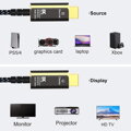 PremiumCord Ultra High Speed HDMI 2.1 optický fiber kabel 8K@60Hz,zlacené 20m