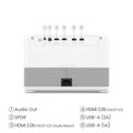 BenQ GP500 DLP projektor /3840x2160 4k UHD/1500 lm/2,2 - 4,3/100 000:1/3×HDMI/2xUSB/BT/Wi-Fi