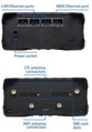 Teltonika TRB500 INDUSTRIAL 5G GATEWAY
