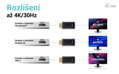 i-tec Passive DisplayPort to HDMI Adapter (max 4K/30Hz)