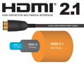PremiumCord Ultra High Speed HDMI 2.1 optický kabel 8K@60Hz 4K@120Hz 20m zlacený