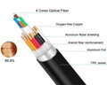 PremiumCord Ultra High Speed HDMI 2.1 optický kabel 8K@60Hz 4K@120Hz 20m zlacený