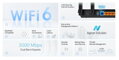 TP-Link EX510 Pro  - AX3000 Multi-Gigabit Wi-Fi 6 Router, 4x GLAN, 1x 2.5GWAN, TR-069, USB 3.0, WPA3, EasyMesh