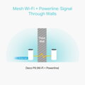 TP-Link Deco P9(3-pack) - AV1000 Powerline AC1200 Meshový Wi-Fi systém pro chytré domácnosti (3-pack)