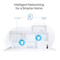 TP-Link Deco PX50(2-pack) - Powerline GHN1500 Meshový AX3000 Wi-Fi 6 systém pro chytré domácnosti , HomeShield (2-pack)