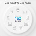 TP-Link Deco PX50(3-pack) - Powerline GHN1500 Meshový AX3000 Wi-Fi 6 systém pro chytré domácnosti , HomeShield (3-pack)