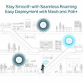 TP-Link EAP653  - AX3000 WIFI 6 přístupový bod Omada 1X GLAN POE+ montáž na strop/zeď  (adaptér není součástí balení)