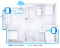 MERCUSYS MP500 KIT - AV1000 Gigabit Powerline Starter Kit, 1xGLAN