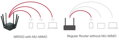 MERCUSYS MR50G - AC1900 WiFi Router Gigabit LAN
