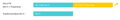 TP-Link Deco P9(2-pack) - AV1000 Powerline AC1200 Meshový Wi-Fi systém pro chytré domácnosti (2-pack)