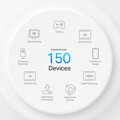 TP-Link Deco X50-5G(1-pack) - LTE 4G a 5G Modem - AX3000 Multi-Gig 2,5 Gbps Domácí meshový systém s Wi-Fi 6