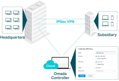 TP-Link ER7206 Gigabitový Multi-WAN VPN Router