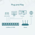 TP-Link 8-Portový stolní switch 10/100Mb/s
