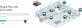 TP-Link VIGI C450(4mm) Turret kamera, 5MP, 4mm, Full-Color