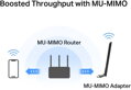 MERCUSYS MA30H - AC1300 Bezdrátový dvoupásmový USB adaptér - anténa, s vysokým ziskem
