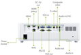 Acer PL6520 LASER,  FHD 1920x1080, 6000 LUMENS, 50000:1,