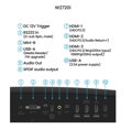 BenQ DLP Projektor W4100i 2D 4K UHD (3840x2160)/2500 ANSI lm/1.0÷1.3/2M:1/3xHDMI/2xUSB-A/USB-B/RS-232/Repro