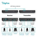 DIGITUS 4K/60Hz Wireless HDMI KVM Extender Set, 100m, black