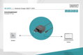 DIGITUS Nabíječka pro notebooky USB-C Napájení 65W PD3.0