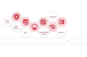 ZyXEL SecuExtender,E-iCard SSL VPN MAC OS X Client 5 Licenses