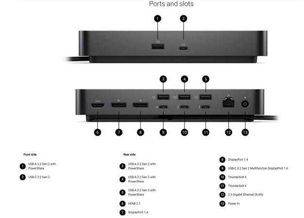 Dell Pro Thunderbolt 4 Smart Dock - SD25TB4 - 180W Dell Pro Thunderbolt 4 Smart Dock - SD25TB4 - 180W