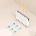 Xiaomi Mi Heater 1S Smartmi Digital Edition White EU DNQZNB05ZM - ONLY BOX DAMAGE