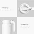 Xiaomi Kettle Insulated 1.8L White EU BHR9049GL