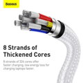 Baseus Type-C - Type-C cable Cafule Series Metal Fast charge/data 100W (20V/5A) 2m White (CATJK-D02)