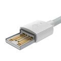 Baseus Lightning Simple Wisdom cable (2pcs/set) 2.4A 1.5m White (TZCALZJ-02)