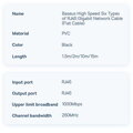 Baseus Network Cable High Speed (CAT6) of RJ45 (flat cable) 1 Gbps, 2m Black (WKJS000101)