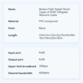 Baseus Network Cable High Speed (CAT7) of RJ45 (round cable) 10 Gbps 1.5m Black (WKJS010201)